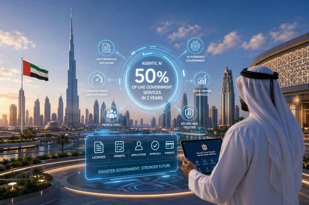 AI vezérelt kormányzati jövő